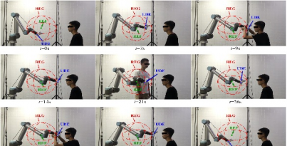 我院精創(chuàng)石溪團隊與華西生物醫(yī)學(xué)大數(shù)據(jù)中心在國際頂級期刊聯(lián)合發(fā)表康復(fù)護(hù)理機器人研究成果